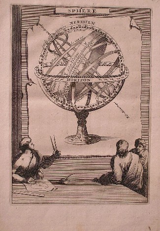 antique print (prent) - Sphere. (scientific instrument)