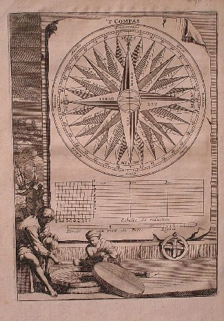 antique print (prent) - `t Compas. (kompas)