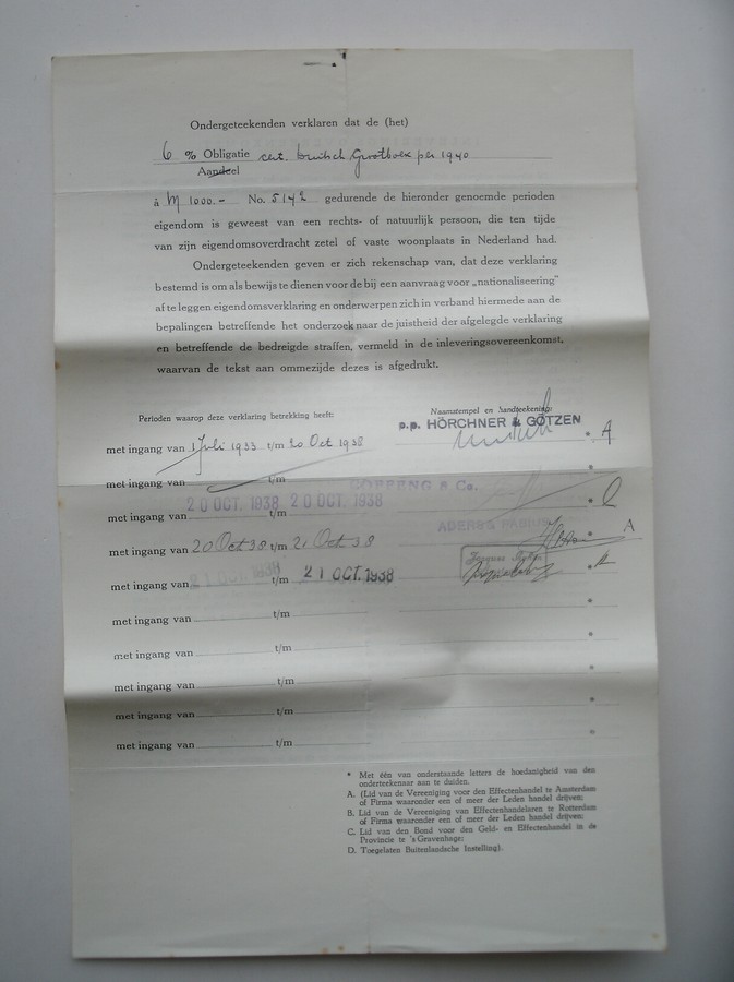 (genealogie, zaanstreek). - Inleverings-overeenkomst. Ondergeteekenden verklaren dat de 6% obligatie cert. Duitsche Grootboek per 1940